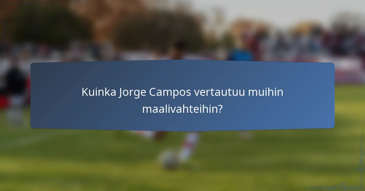 Kuinka Jorge Campos vertautuu muihin maalivahteihin?